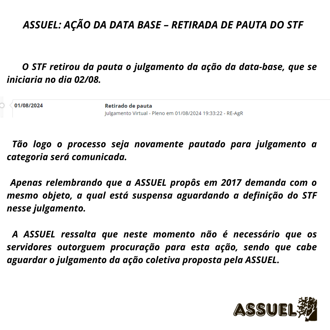 Ação Data Base